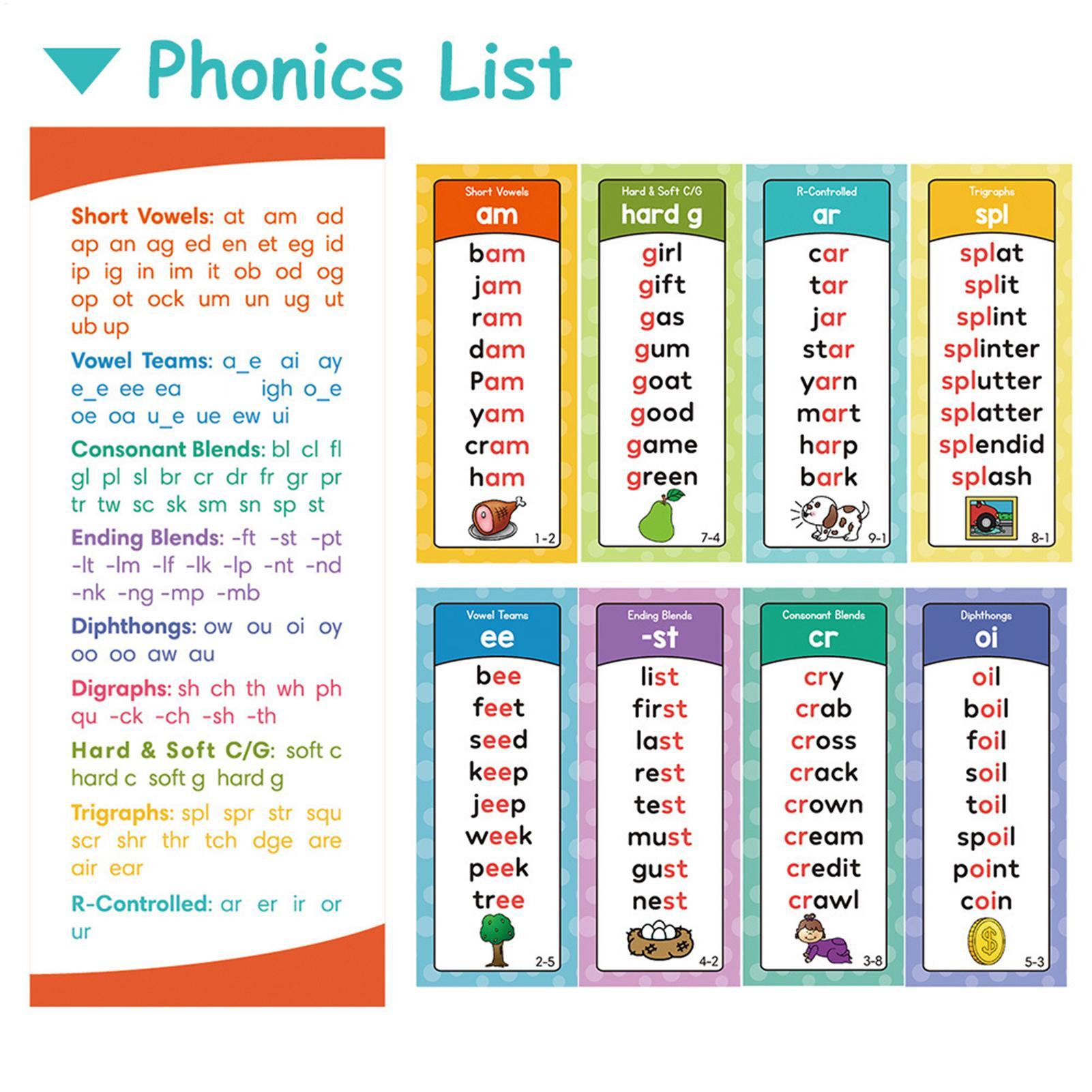 Tarjetas de fonética para niño - Kids Education Sites reseña y precio